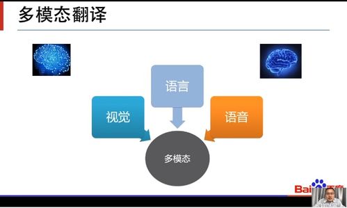 从设想到大规模应用 何中军与机器翻译的演进之路