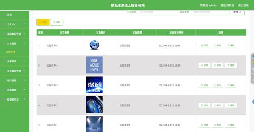基于SpringBoot与Vue的精品水果线上销售系统设计与实现